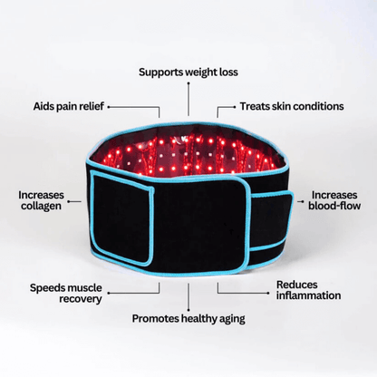 OPTIBODY™ Red Light Therapy Belt